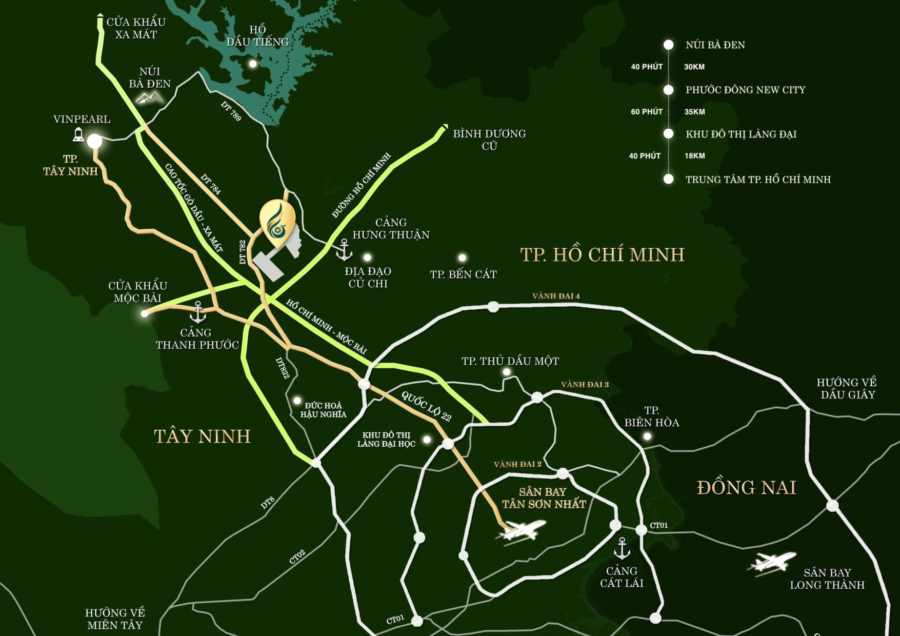 Bản đồ kết nối vùng