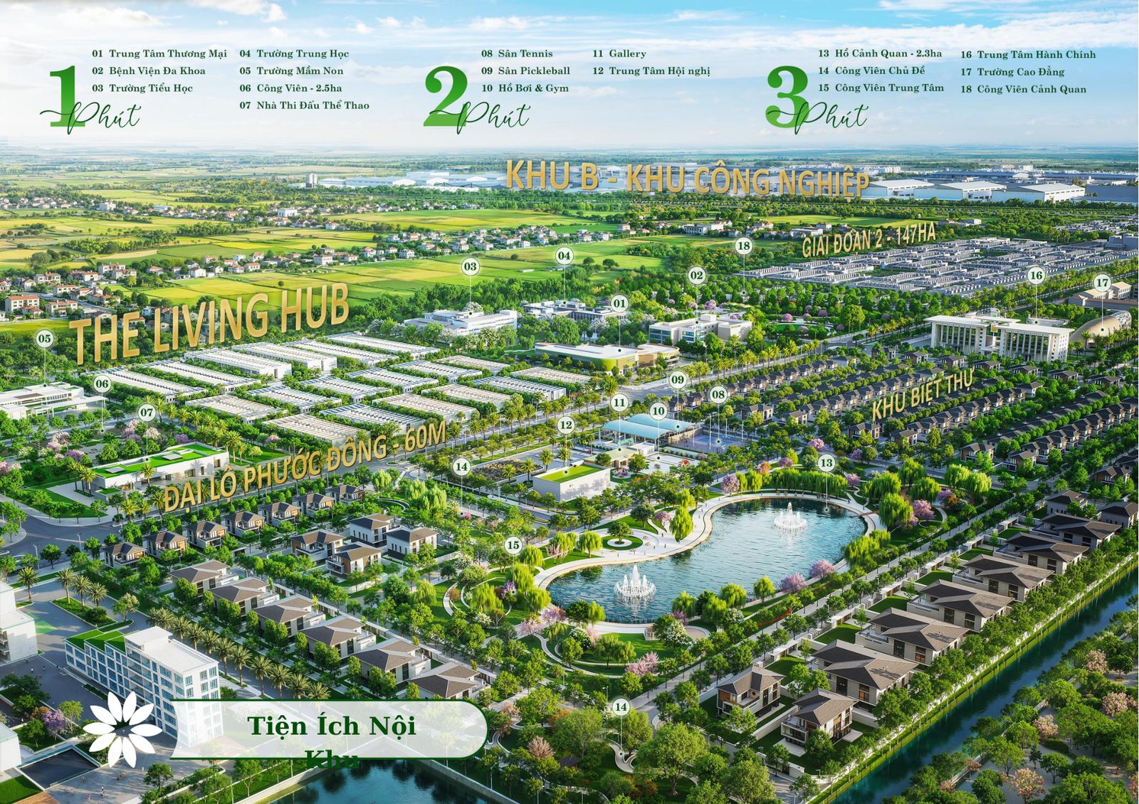 Tổng quan tiện ích nội khu