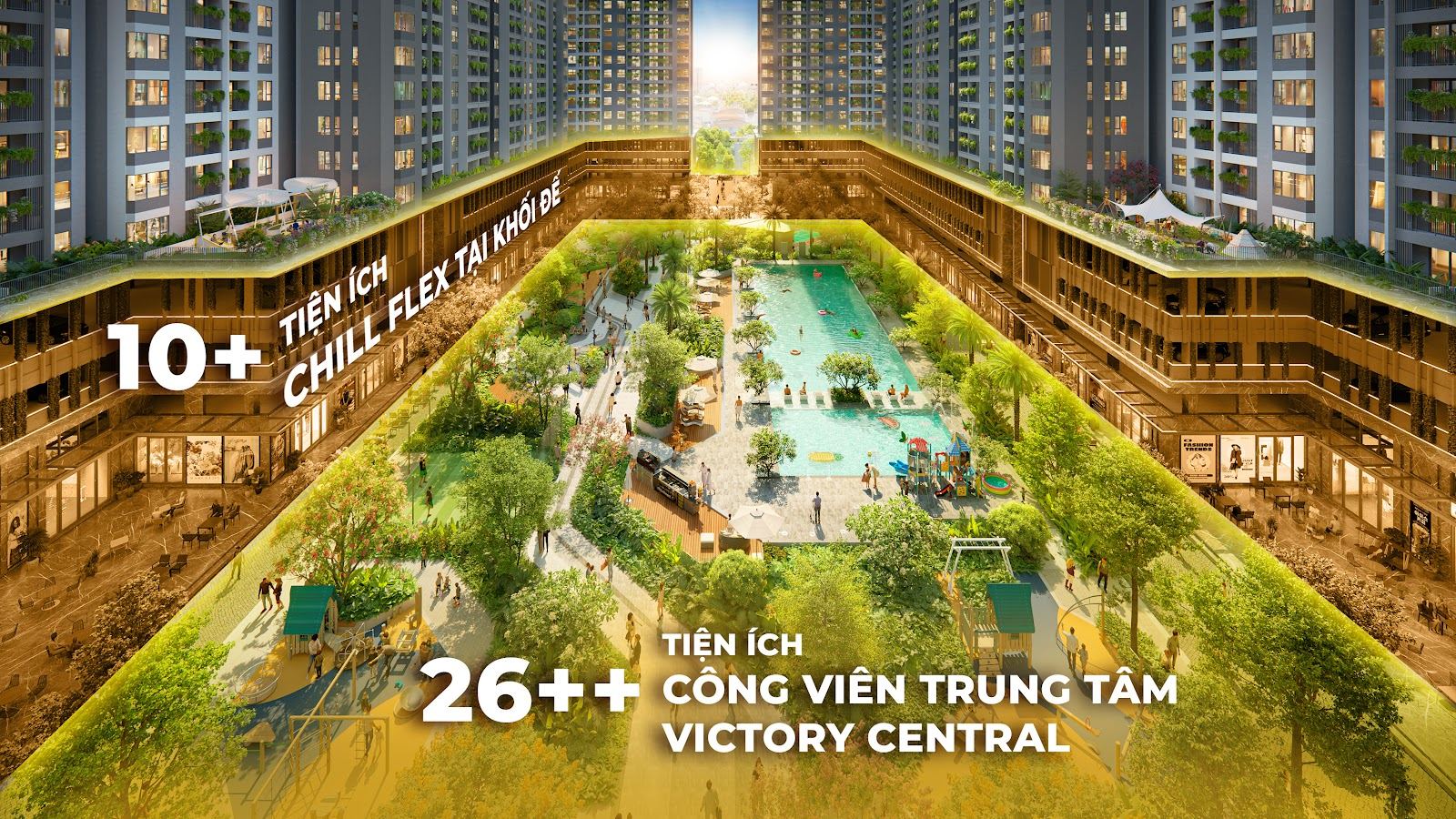 Sơ đồ 36++ tiện ích